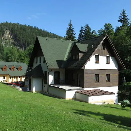 Pensjonat Skaly *